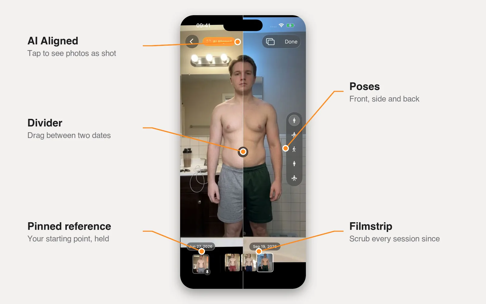 Progress compare screen on iPhone: two dates split by a vertical divider, an AI Aligned toggle at the top, a pose picker on the right, and a filmstrip with a pinned reference photo at the bottom