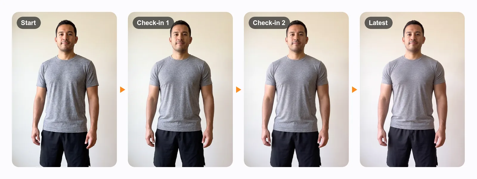 Four sample progress photos of the same man in the same room, light and gray t-shirt, labeled Start, Check-in 1, Check-in 2 and Latest. His shoulders, chest and arms look a little fuller in each photo while his waist looks almost the same.