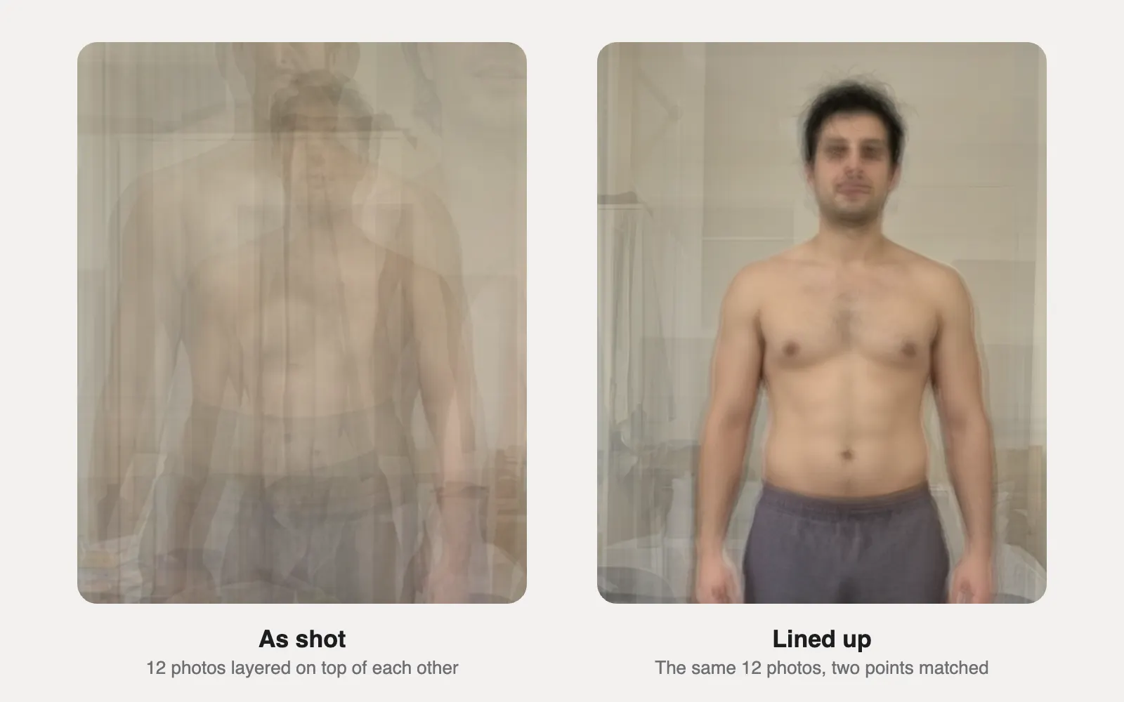 Twelve progress photos of the same man layered on top of each other twice: as shot they form a blurry ghosted mess, and after matching two points on each photo they form one steady body